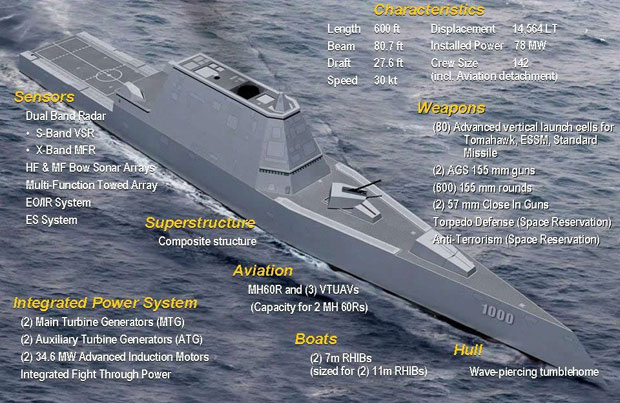 warship-3