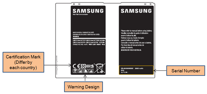 Как отличить оригинальную батарею Samsung от дешевых аналогов?