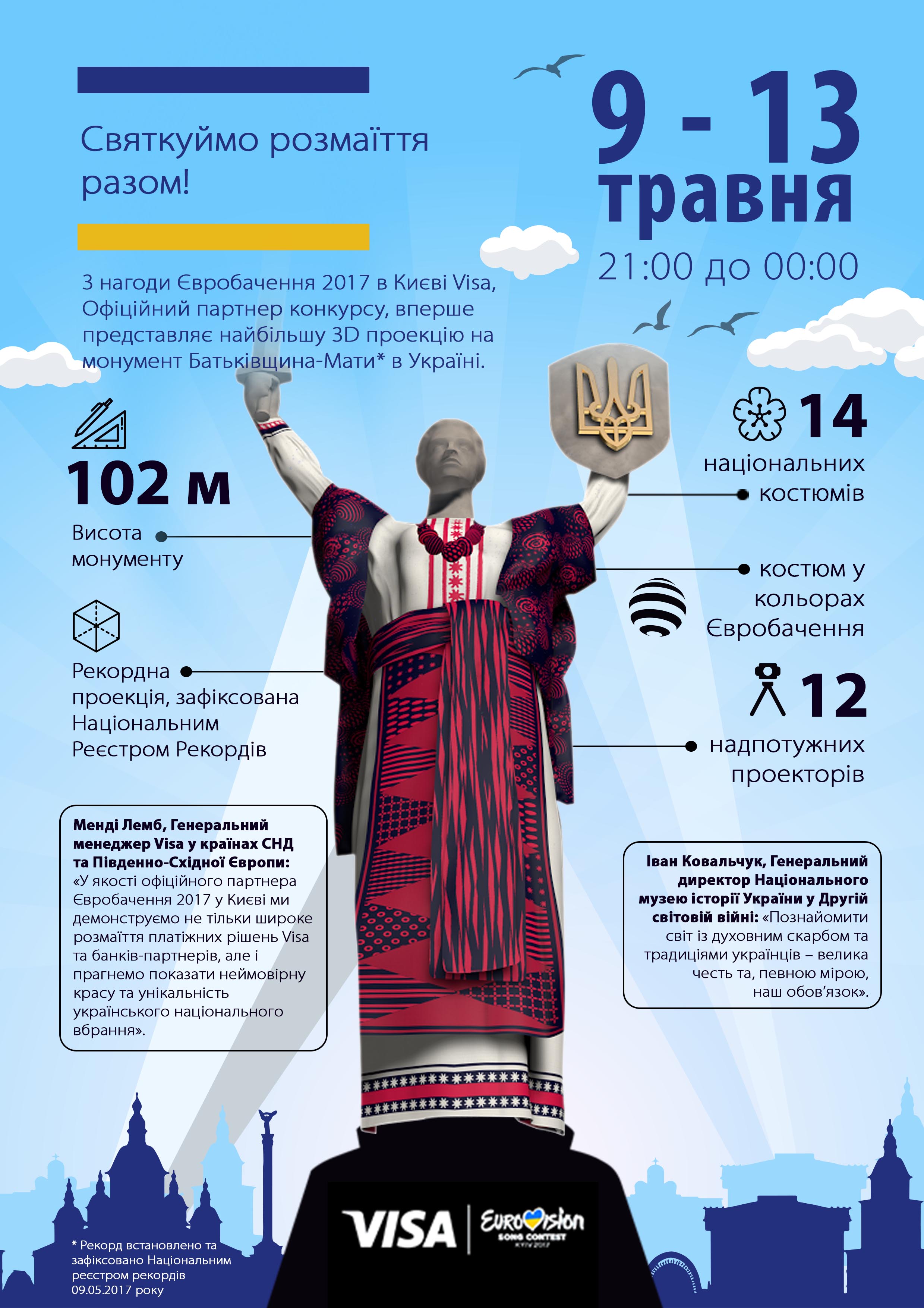 VISA "одела" киевский монумент Родина Мать в голографические этно-костюмы