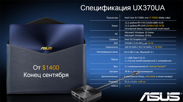 Характеристики ASUS ZenBook Flip S (UX370UA)