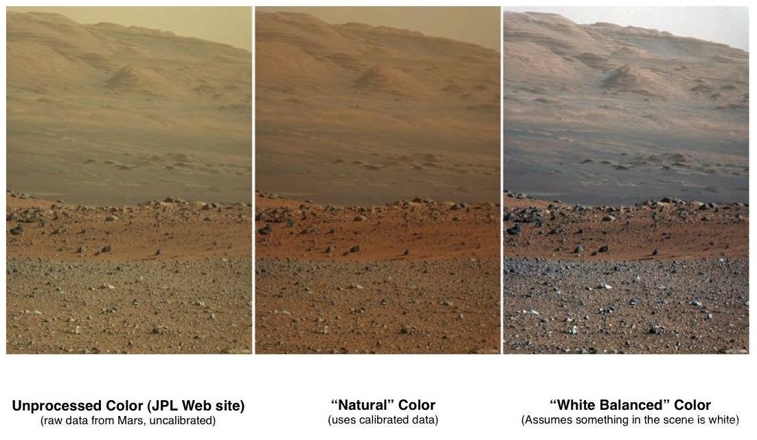 NASA опубликовало уникальные панорамные снимки поверхности Марса 
