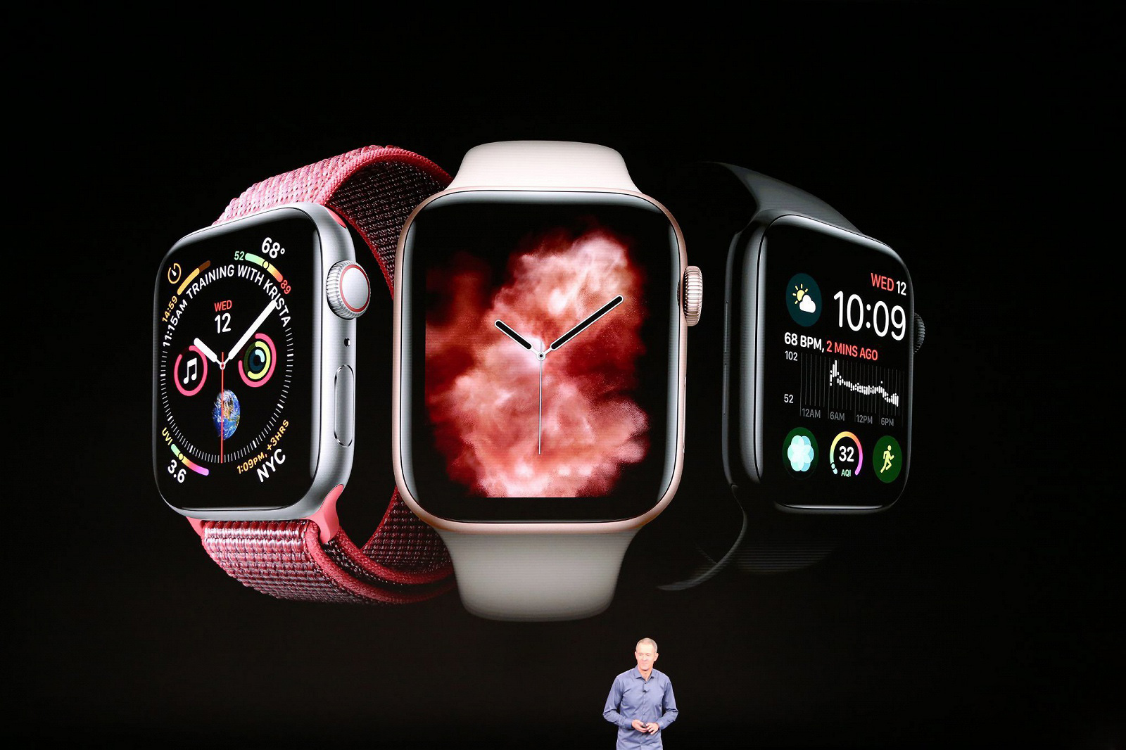 Персональный кардиолог: Apple представила Apple Watch Series 4 с функцией ЭКГ