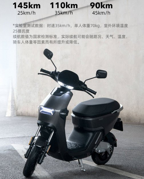 Molinks Electric Motorbike Xiaomi: компактный электроскутер запасом хода до 145 км