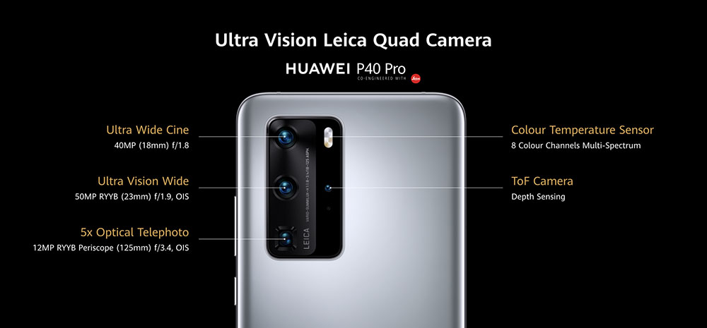 Huawei P40, P40 Pro и P40 Pro+ представлены официально: до 5 камер, 50 Мп, рекордный зум и свой магазин приложений