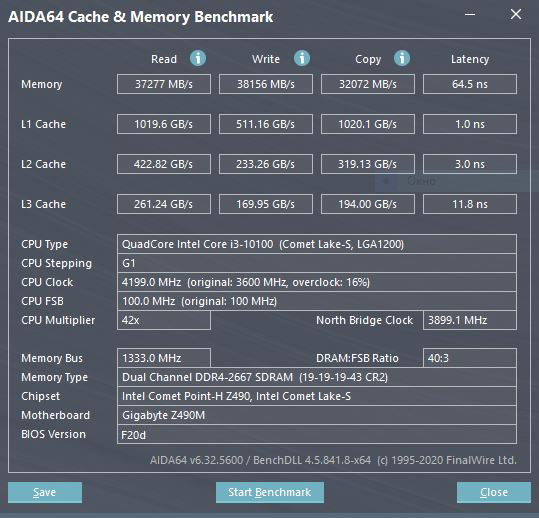 Обзор GOODRAM IRDM PRO DDR4 4000 МГц (Hollow White): память на вырост