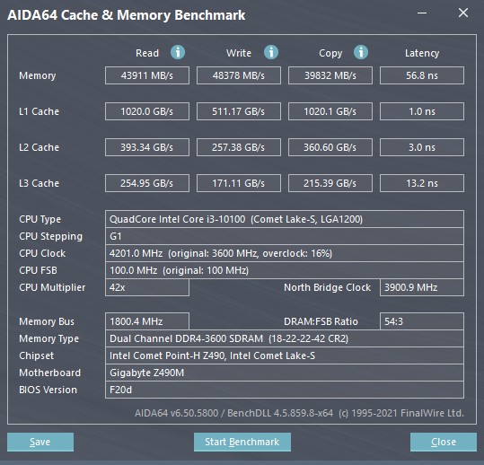 GOODRAM IRDM DDR4 RGB: игровая память для ярких ПК